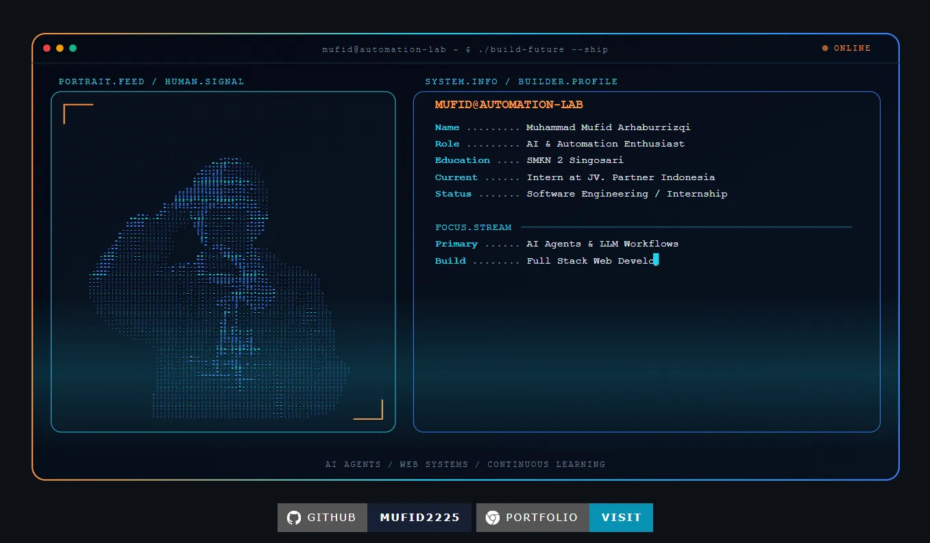 Profil GitHub